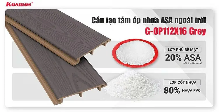 Cấu Tạo Tấm Ốp Trần Gỗ Nhựa Ngoài Trời Phủ ASA Galawood G-OP112X16 Grey