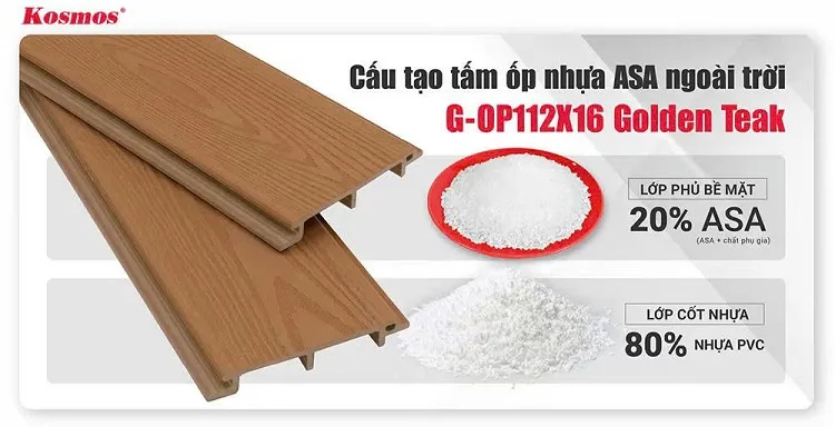 Cấu Tạo Tấm Ốp Tường Gỗ Nhựa Phủ ASA Galawood G-OP112X16 Golden Teak