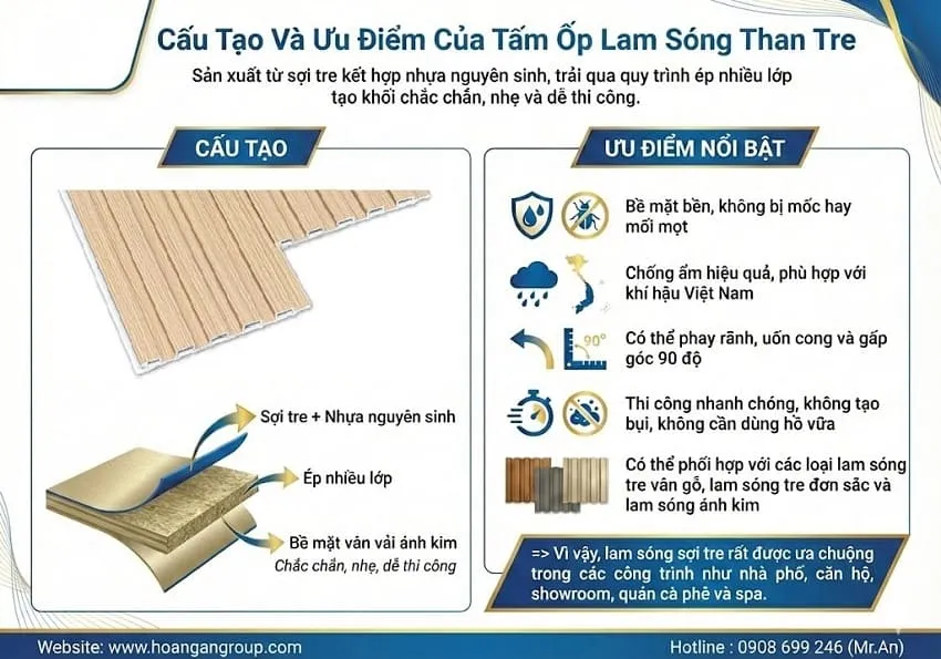 Cấu Tạo Và Ưu Điểm Của Tấm Ốp Lam Sóng Than Tre Cấu Tạo Và Ưu Điểm Của Tấm Ốp Lam Sóng Than Tre