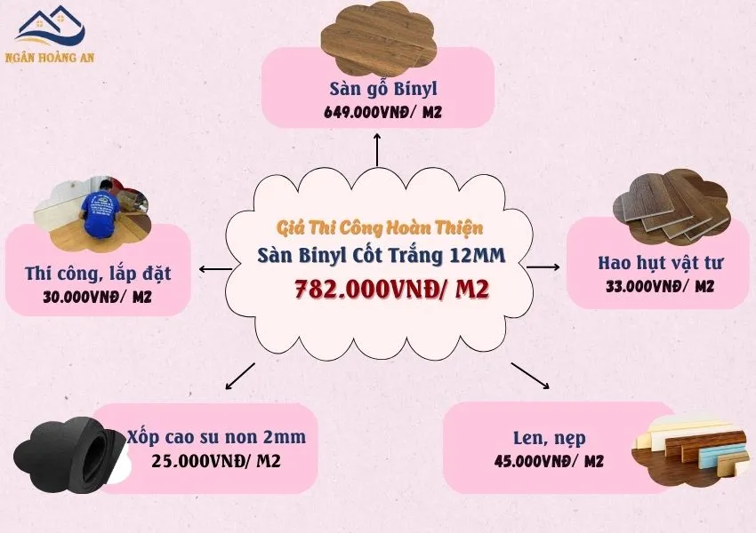 Chi Phí Thi Lát Công Sàn Gỗ Công Nghiệp Binyl Cốt Trắng Pro 12mm Chi Phí Thi Lát Công Sàn Gỗ Công Nghiệp Binyl Cốt Trắng Pro 12mm