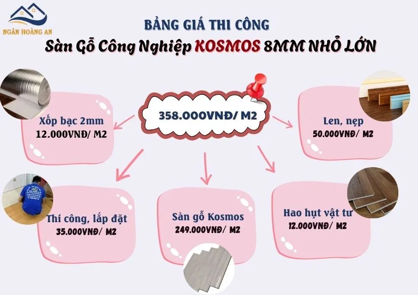 Chi Tiết Bảng Giá Lót Sàn Gỗ Công Nghiệp Kosmos 8mm Bản Nhỏ Chi Tiết Bảng Giá Lót Sàn Gỗ Công Nghiệp Kosmos 8mm Bản Nhỏ