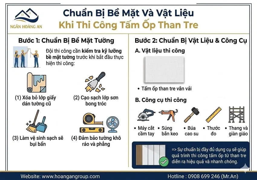 Chuẩn Bị Bề Mặt Và Vật Liệu Khi Thi Công Tấm Ốp Than Tre Chuẩn Bị Bề Mặt Và Vật Liệu Khi Thi Công Tấm Ốp Than Tre