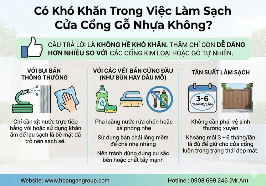 Có Khó Khăn Trong Việc Làm Sạch Cửa Cổng Gỗ Nhựa Không? Có Khó Khăn Trong Việc Làm Sạch Cửa Cổng Gỗ Nhựa Không?