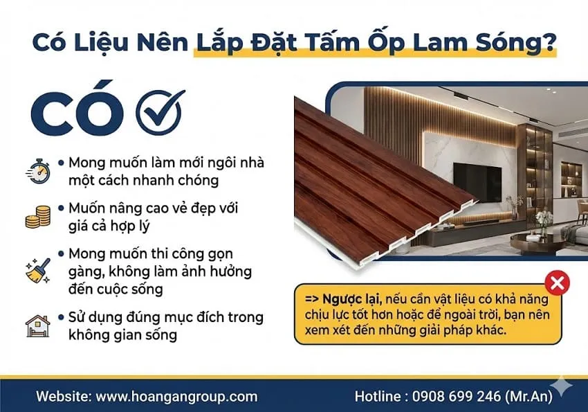 Có Liệu Nên Lắp Đặt Tấm Ốp Lam Sóng? Có Liệu Nên Lắp Đặt Tấm Ốp Lam Sóng?
