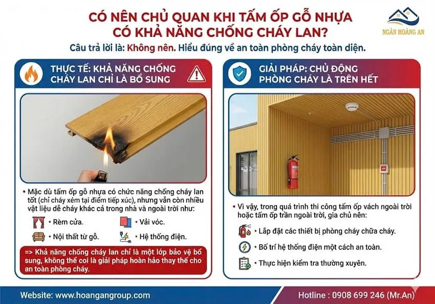 Có Nên Chủ Quan Khi Tấm Ốp Gỗ Nhựa Có Khả Năng Chống Cháy Lan? Có Nên Chủ Quan Khi Tấm Ốp Gỗ Nhựa Có Khả Năng Chống Cháy Lan?