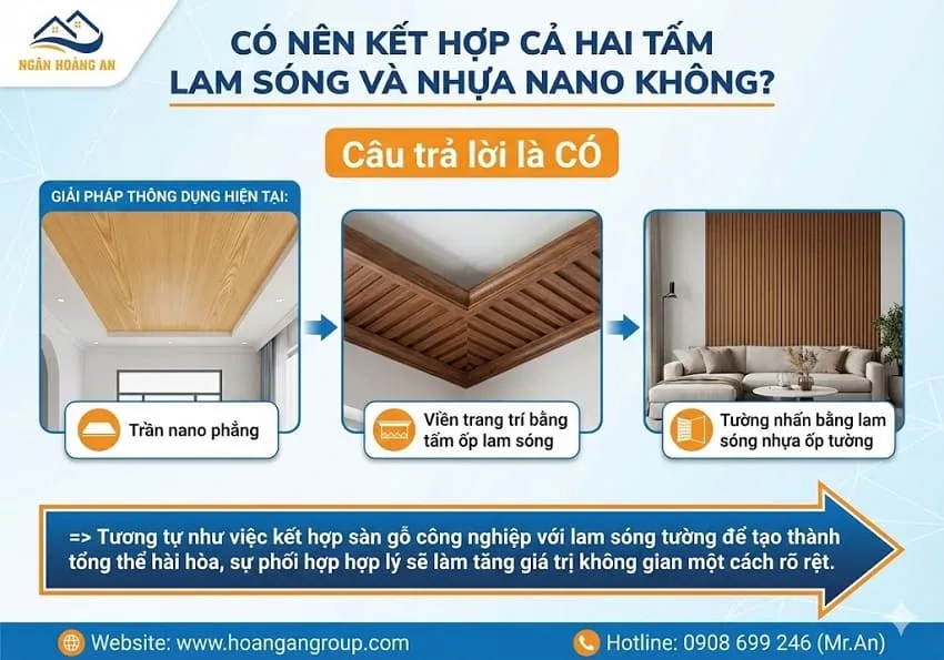Có Nên Kết Hợp Cả Hai Tấm Lam Sóng Và Nhựa Nao Không?