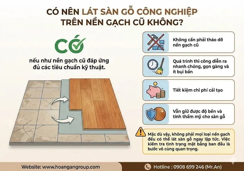 Có Nên Lát Sàn Gỗ Công Nghiệp Trên Nền Gạch Cũ Không? Có Nên Lát Sàn Gỗ Công Nghiệp Trên Nền Gạch Cũ Không?