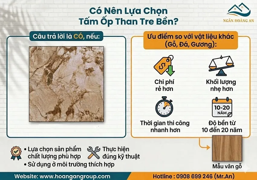 Có Nên Lựa Chọn Tấm Ốp Than Tre Đa Năng?