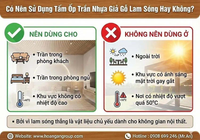 Có Nên Sử Dụng Tấm Ốp Trần Nhựa Giả Gỗ Lam Sóng Hay Không?