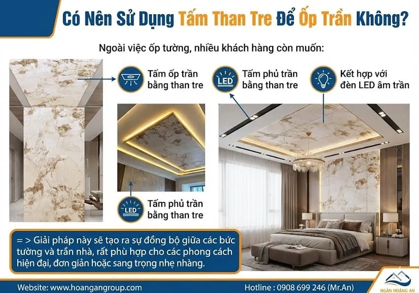 Có Nên Sử Dụng Tấm Than Tre Để Ốp Trần Không? Có Nên Sử Dụng Tấm Than Tre Để Ốp Trần Không?
