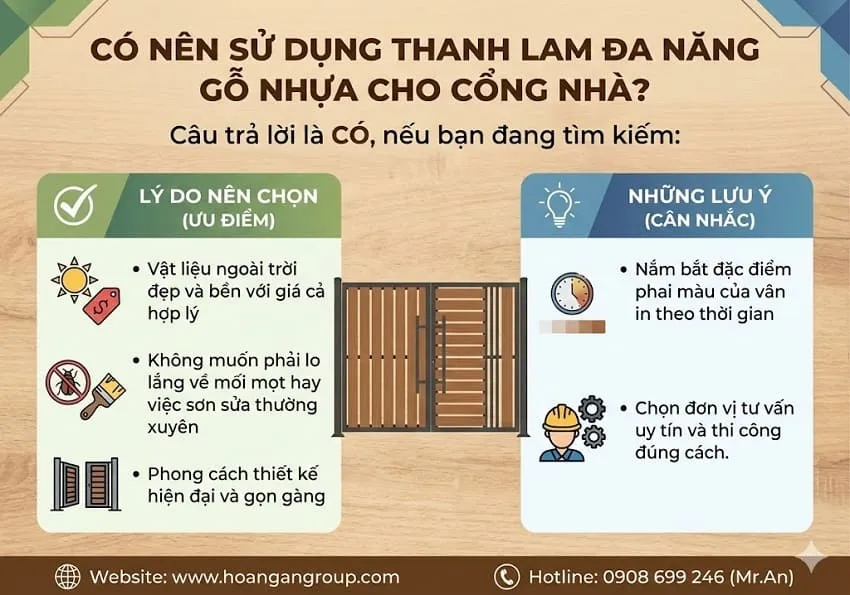 Có Nên Sử Dụng Thanh Lam Đa Năng Gỗ Nhựa Cho Cổng Nhà?