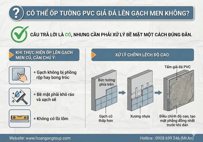 Có Thể Ốp Tường PVC Giả Đá Lên Gạch Men Không? Có Thể Ốp Tường PVC Giả Đá Lên Gạch Men Không?