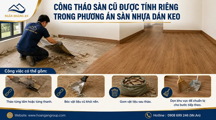 Công Tháo Sàn Cũ Được Tính Riêng Trong Phương Án Sàn Nhựa Dán Keo Công Tháo Sàn Cũ Được Tính Riêng Trong Phương Án Sàn Nhựa Dán Keo
