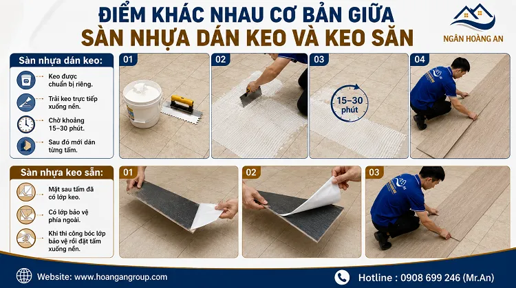 Điểm Khác Nhau Cơ Bản Giữa Sàn Nhựa Dán Keo Và Keo Sẵn Điểm Khác Nhau Cơ Bản Giữa Sàn Nhựa Dán Keo Và Keo Sẵn