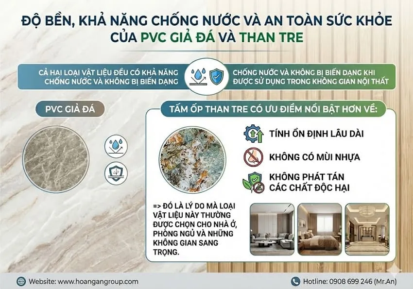 Độ Bền, Khả Năng Chống Nước Và An Toàn Sức Khỏe Của PVC Giả Đá Và Than Tre