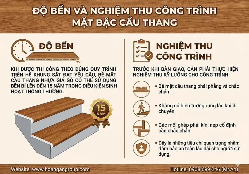 Độ Bền và Nghiệm Thu Công Trình Mặt Bậc Cầu Thang