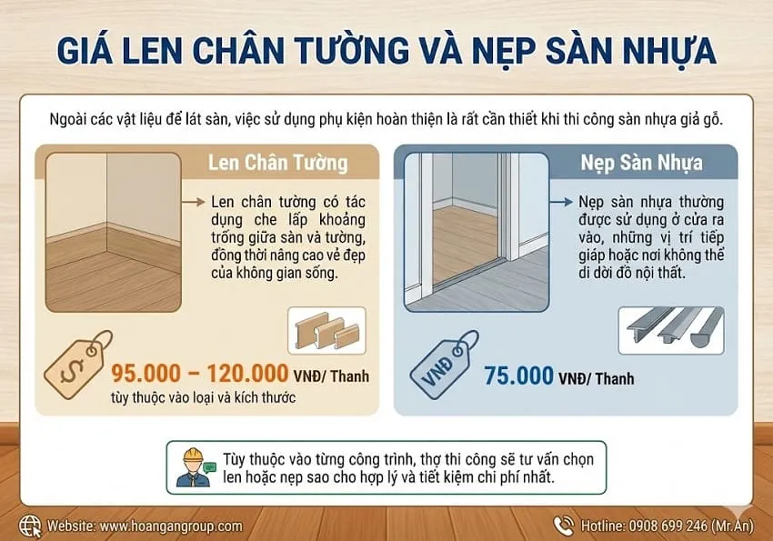 Giá Len Chân Tường Và Nẹp Sàn Nhựa