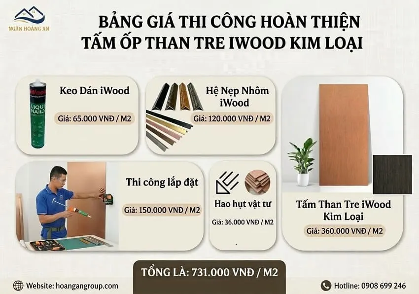 Giá Ốp Tường Than Tre iWood 8mm Vân Kim Loại Trọn Gói Giá Ốp Tường Than Tre iWood 8mm Vân Kim Loại Trọn Gói