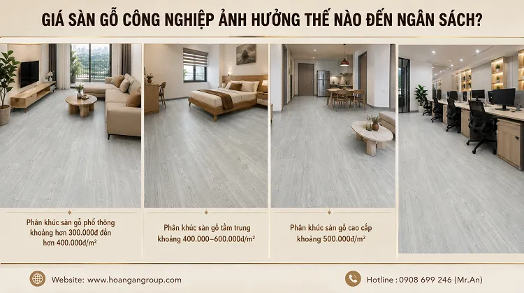 Giá Sàn Gỗ Công Nghiệp Ảnh Hưởng Thế Nào Đến Ngân Sách? Giá Sàn Gỗ Công Nghiệp Ảnh Hưởng Thế Nào Đến Ngân Sách?