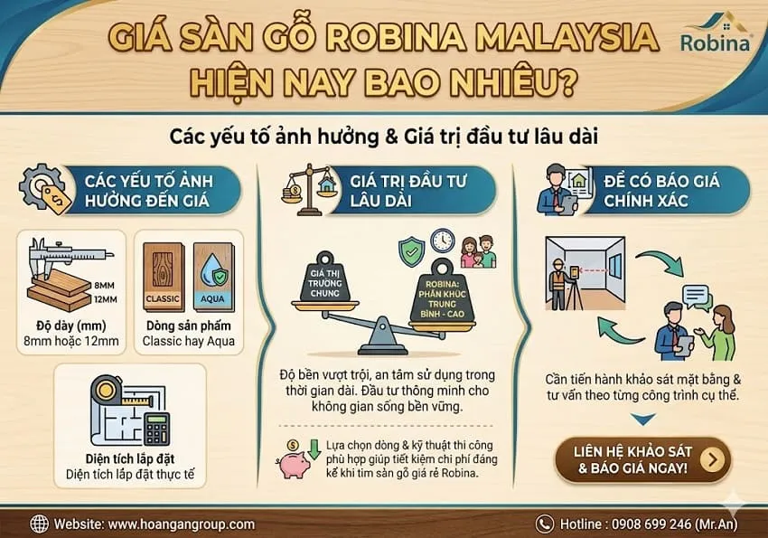 Giá Sàn Gỗ Robina Malaysia Hiện Nay Bao Nhiêu?