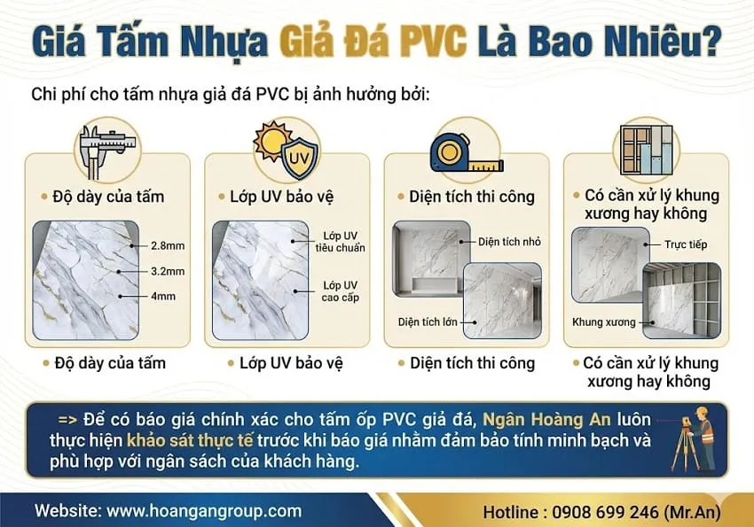 Giá Tấm Nhựa Giả Đá PVC Là Bao Nhiêu?