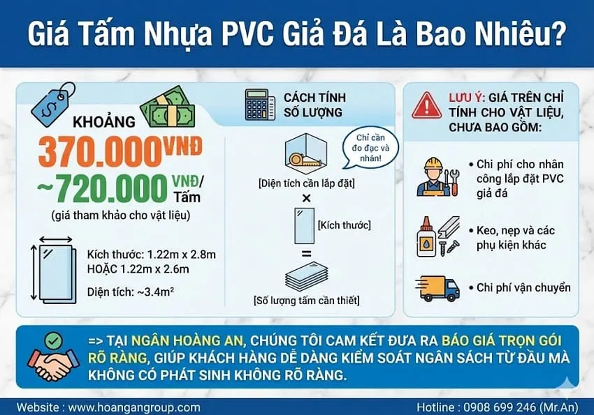 Giá Tấm Nhựa PVC Giả Đá Là Bao Nhiêu? Giá Tấm Nhựa PVC Giả Đá Là Bao Nhiêu?