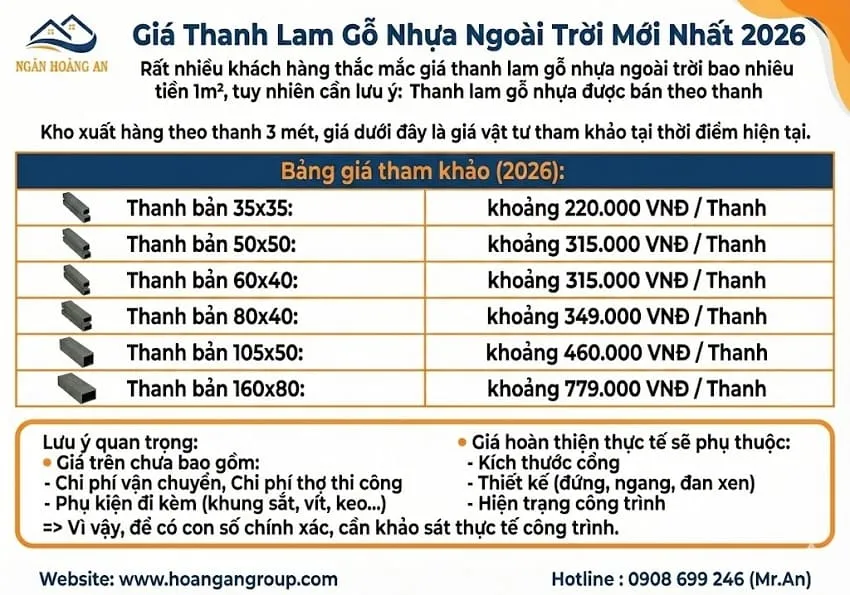 Giá Thanh Lam Gỗ Nhựa Ngoài Trời Mới Nhất 2026