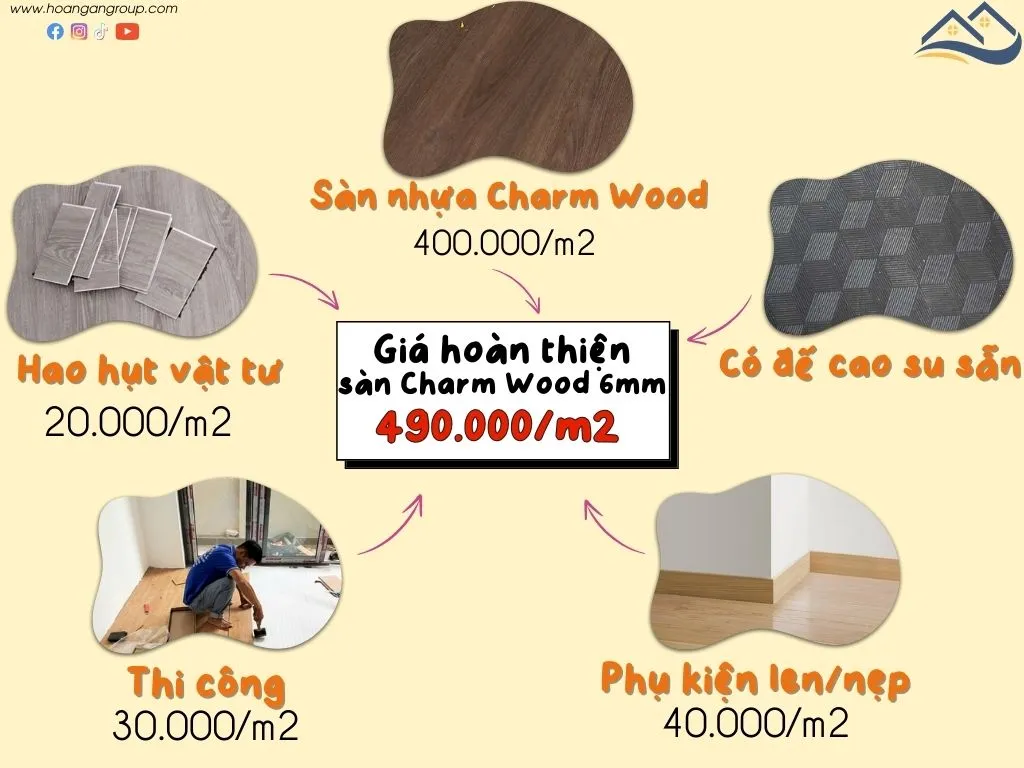 Giá Thi Công Hoàn Thiện Sàn Nhựa Hèm Khóa Charm Tại Quận 11 TPHCM