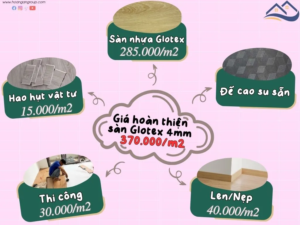 Giá Thi Công Hoàn Thiện Sàn Nhựa Hèm Khóa Glotex Tại Quận 5 TPHCM