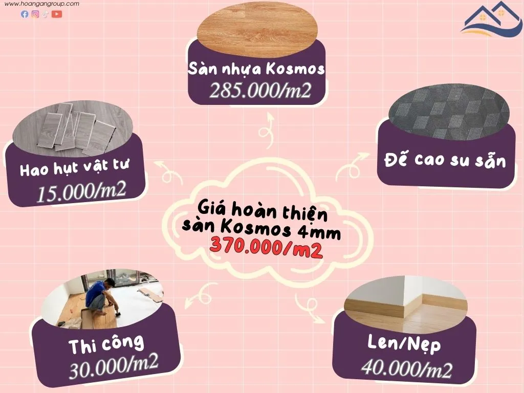 Giá Thi Công Hoàn Thiện Sàn Nhựa Hèm Khóa Kosmos Tại Quận 5 TPHCM
