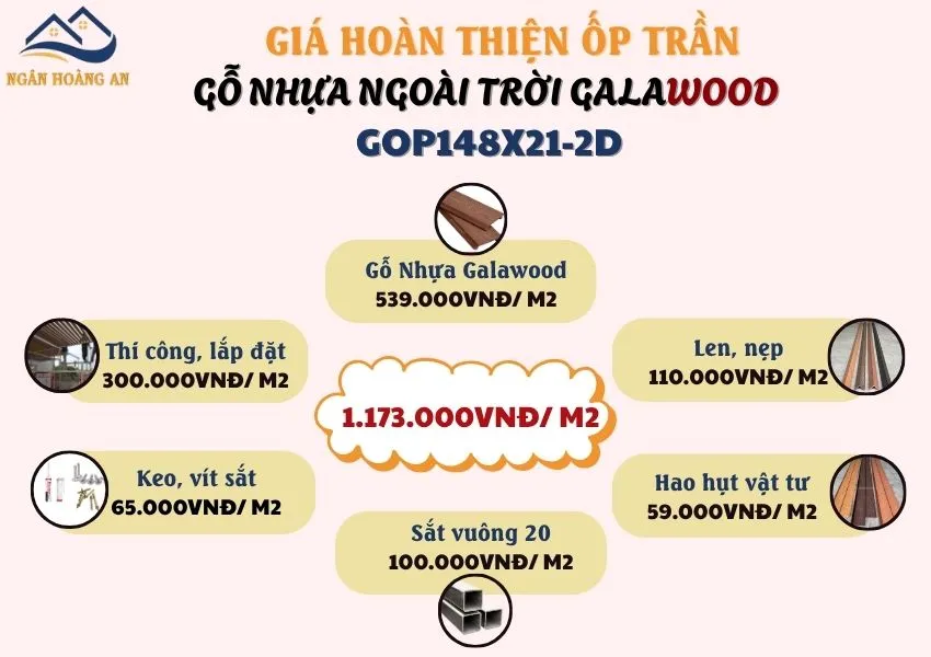 Giá Thi Công Ốp Trần Gỗ Nhựa Ngoài Trời Galawood GOP148X21-2D