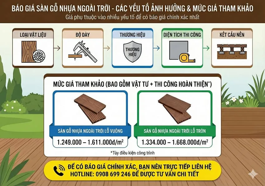 Xem Chi Tiết Về Giá Thi Công Của Sàn Gỗ Nhựa Ngoài Trời Uy Tín