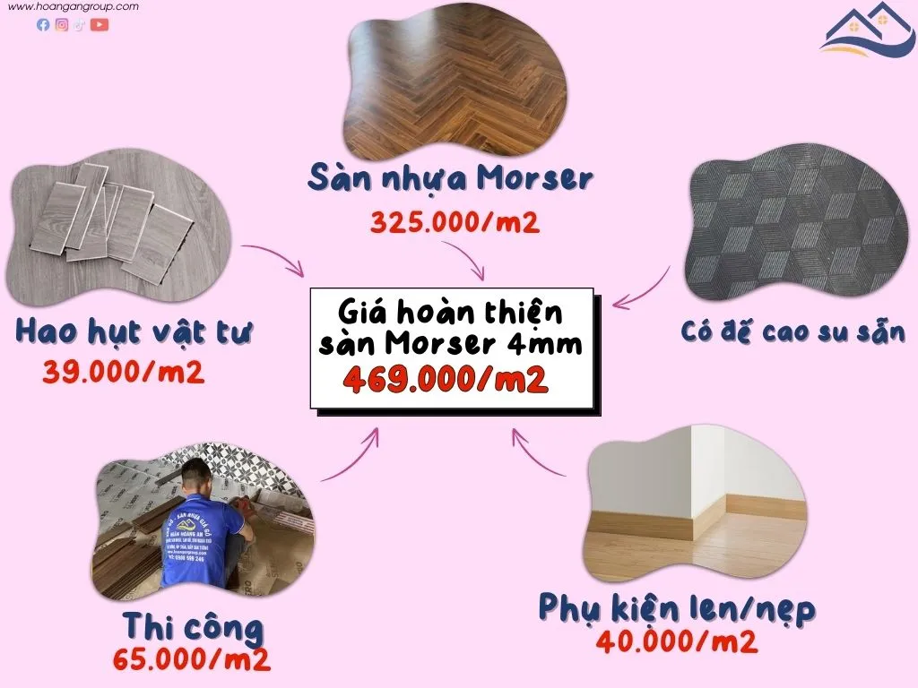 Giá Thi Công Hoàn Thiện Sàn Nhựa Hèm Khóa Xương Cá Morser Tại Quận 5 TPHCM