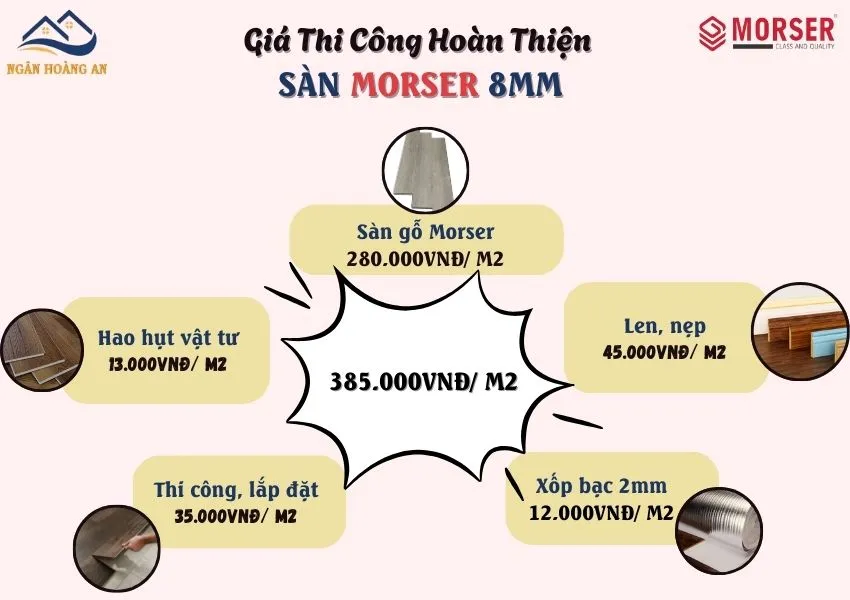 Giá Thi Công Trọn Gói Sàn Gỗ Công Nghiệp Morser 8mm
