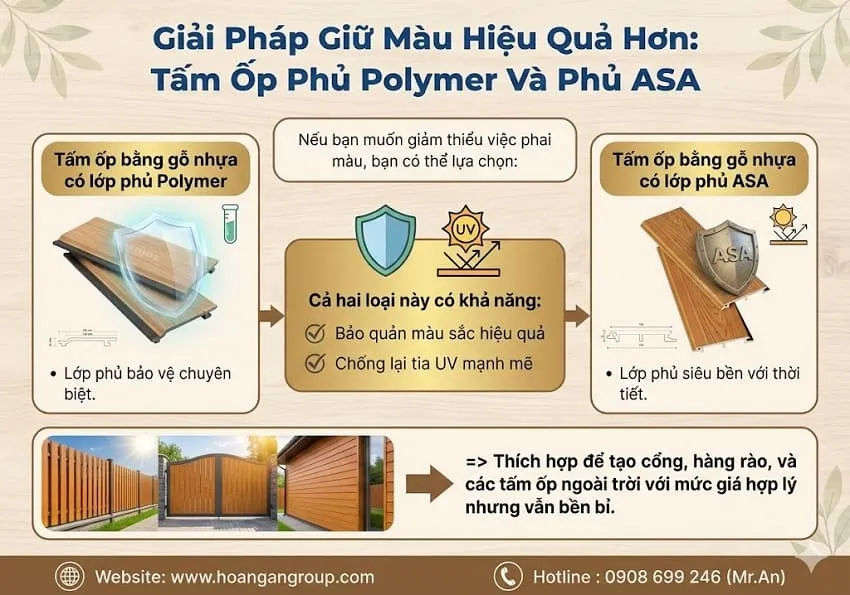 Giải Pháp Giữ Màu Hiệu Quả Hơn: Tấm Ốp Phủ Polymer Và Phủ ASA Giải Pháp Giữ Màu Hiệu Quả Hơn: Tấm Ốp Phủ Polymer Và Phủ ASA