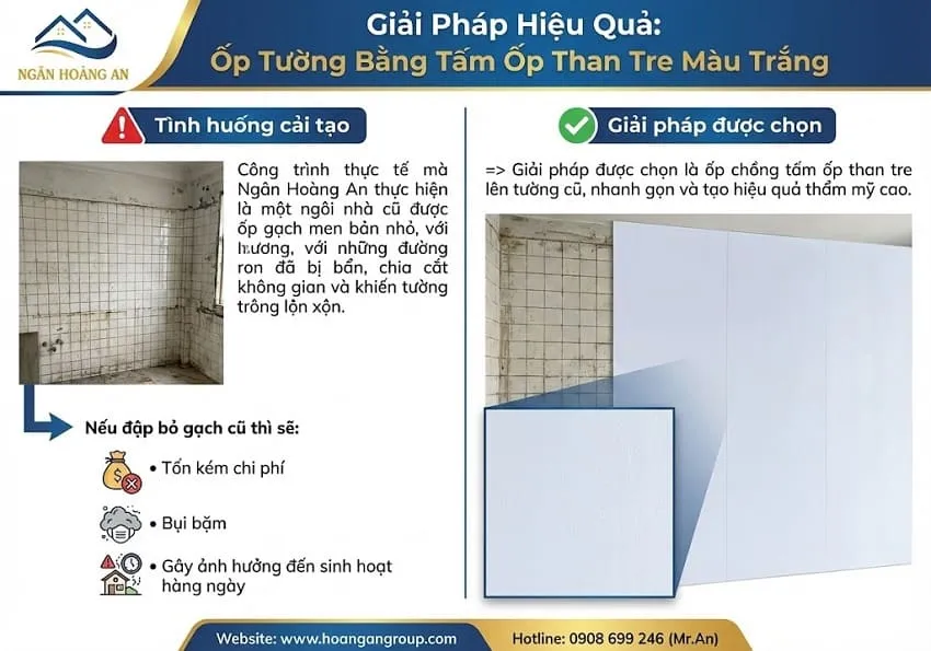 Giải Pháp Hiệu Quả: Ốp Tường Bằng Tấm Ốp Than Tre Màu Trắng