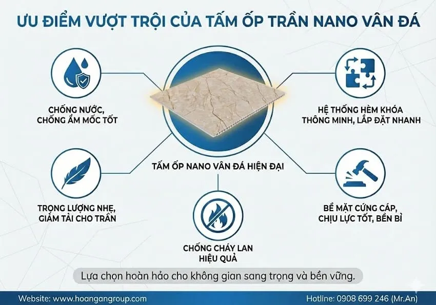 Giải Pháp Thay Thế Tốt Hơn Khi Muốn Ốp Trần Giả Đá Giải Pháp Thay Thế Tốt Hơn Khi Muốn Ốp Trần Giả Đá