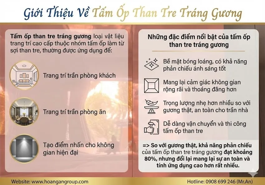 Giới Thiệu Về Tấm Ốp Than Tre Tráng Gương