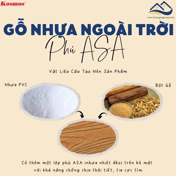 Gỗ Nhựa Ngoài Trời Kosmos Phủ ASA Cấu Tạo Từ Nhựa Và Gỗ Gỗ Nhựa Ngoài Trời Kosmos Phủ ASA Cấu Tạo Từ Nhựa Và Gỗ