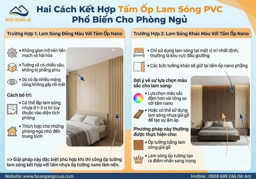 Hai Cách Kết Hợp Tấm Ốp Lam Sóng PVC Phổ Biến Cho Phòng Ngủ