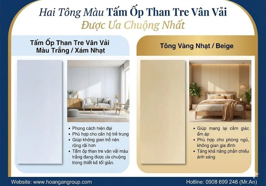 Hai Tông Màu Tấm Ốp Than Tre Vân Vải Được Ưa Chuộng Nhất