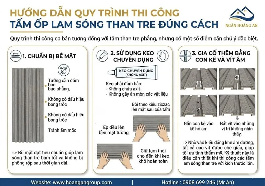 Hướng Dẫn Quy Trình Thi Công Tấm Ốp Lam Sóng Than Tre Đúng Cách