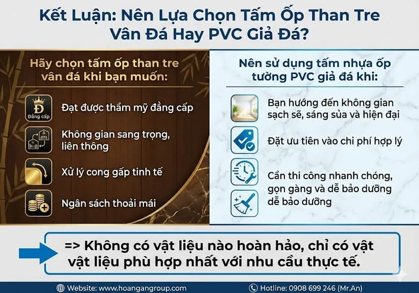 Kết Luận: Nên Lựa Chọn Tấm Ốp Than Tre Vân Đá Hay PVC Giả Đá?