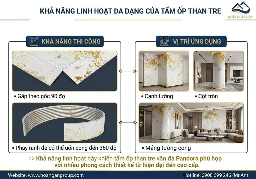 Khả Năng Linh Hoạt Đa Dạng Của Tấm Ốp Than Tre