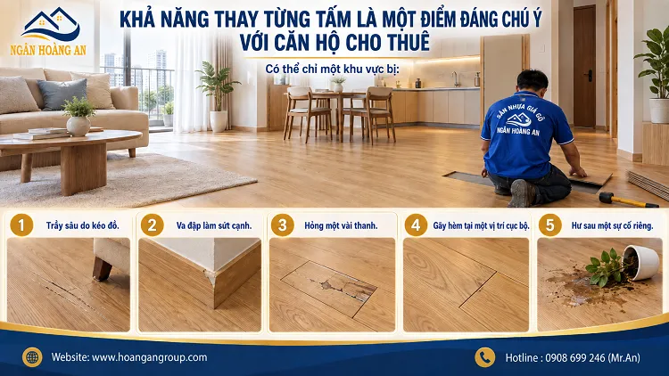 Khả Năng Thay Từng Tấm Là Một Điểm Đáng Chú Ý Với Căn Hộ Cho Thuê