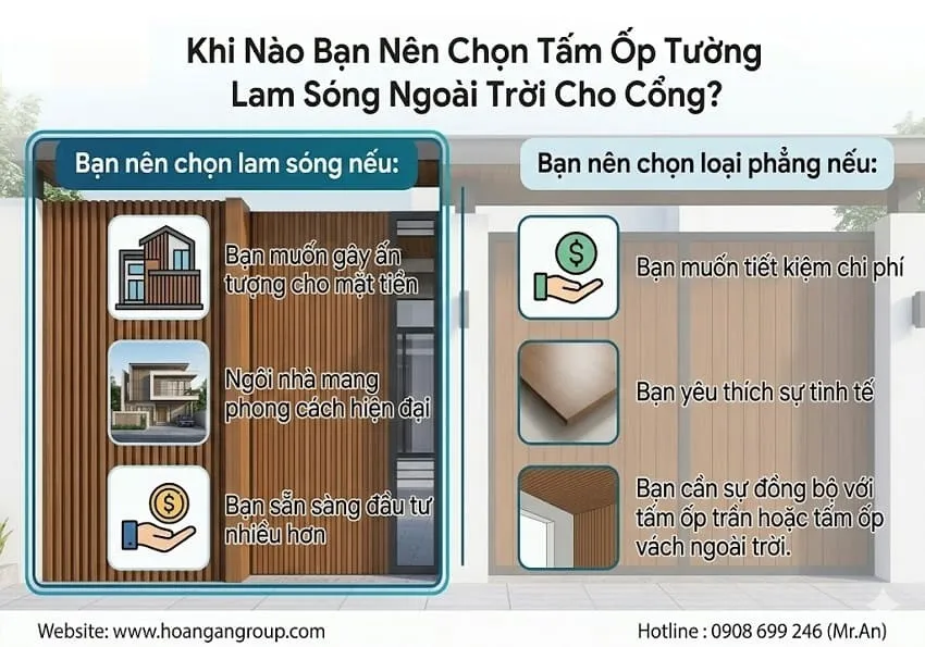 Khi Nào Bạn Nên Chọn Tấm Ốp Tường Lam Sóng Ngoài Trời Cho Cổng?