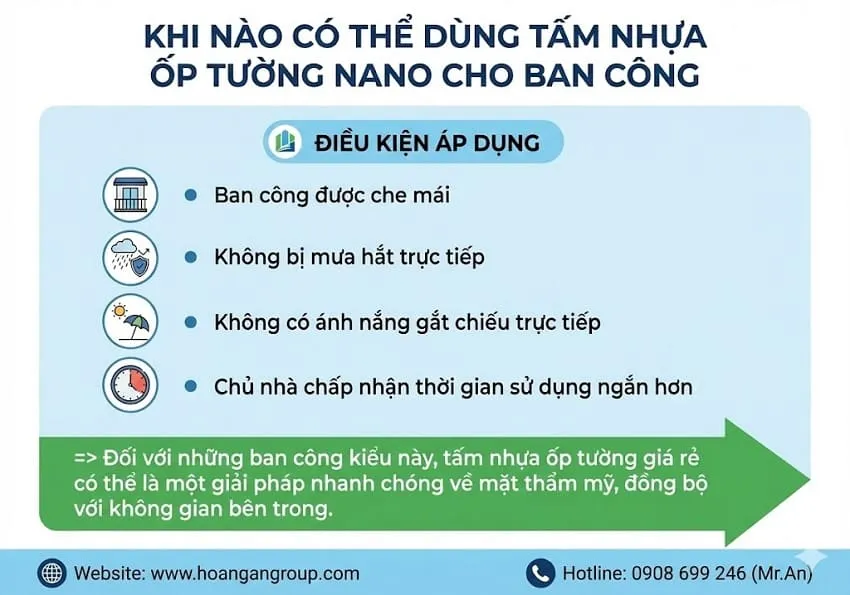 Khi Nào Có Thể Dùng Tấm Nhựa Ốp Tường Nano Cho Ban Công