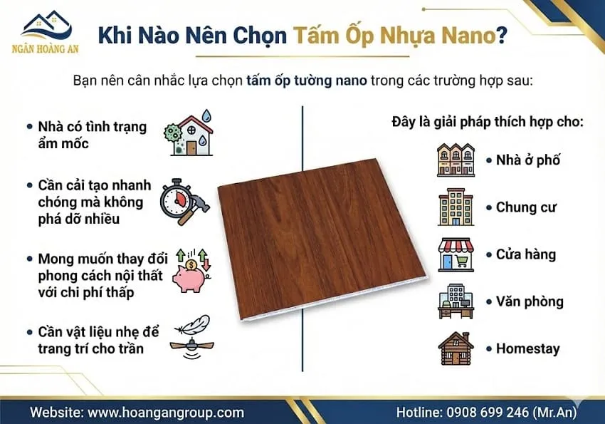 Khi Nào Nên Chọn Tấm Ốp Nhựa Nano?