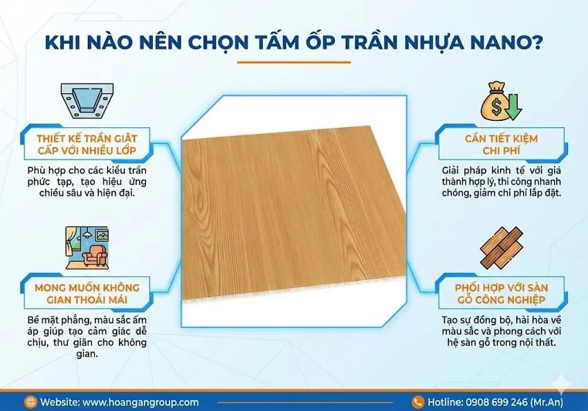 Khi Nào Nên Chọn Tấm Ốp Trần Nhựa Nano?