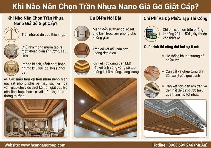 Phương Án Trần Nhựa Nano Giật Cấp – Sang Trọng, Tạo Điểm Nhấn